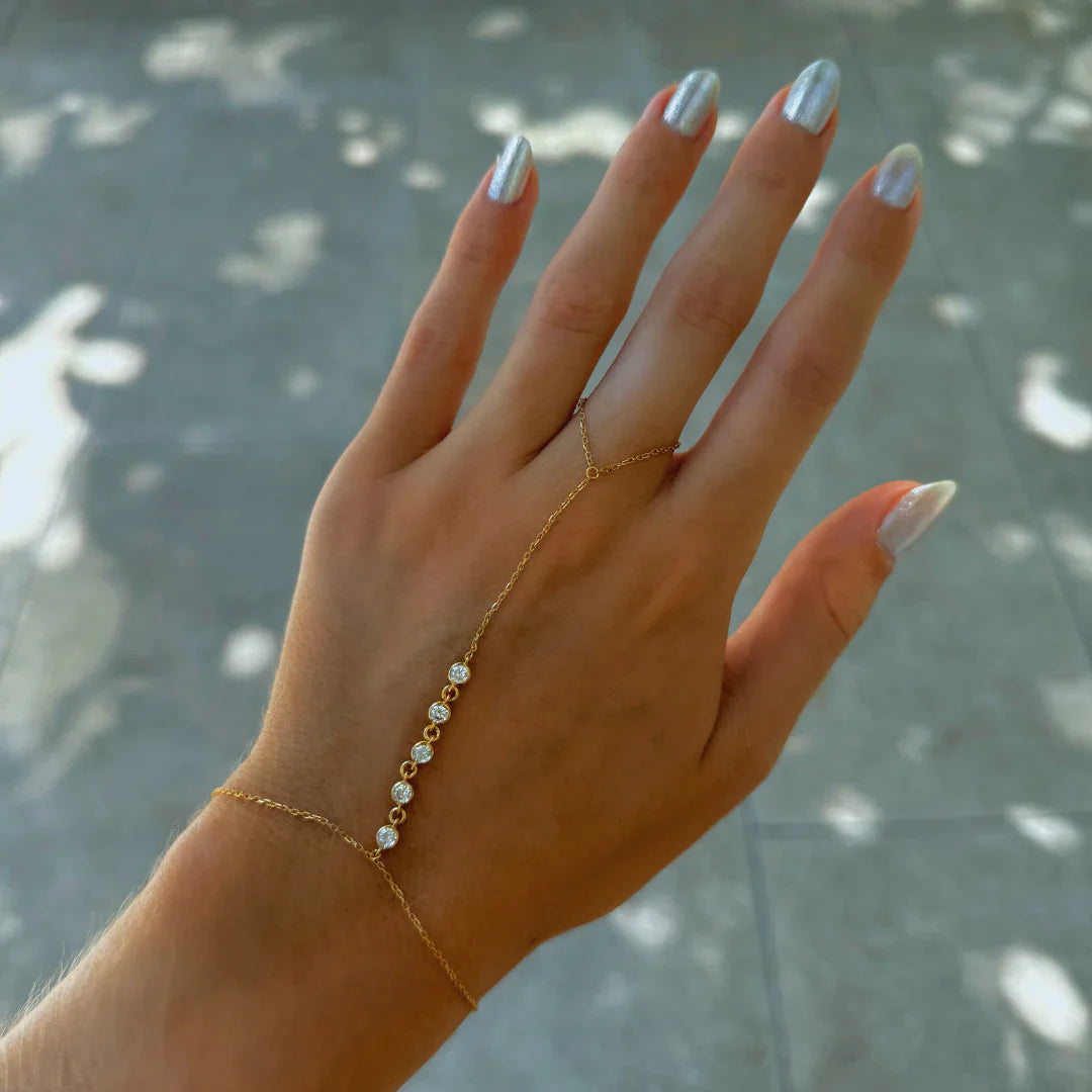 Handchain: Where Bracelet Meets Ring