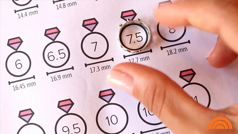 How Do I Know My Ring Size? Simple Steps for Perfect Fit