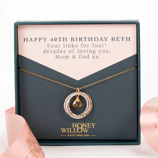 The No-Fail Guide to 40th Birthday Gift Ideas