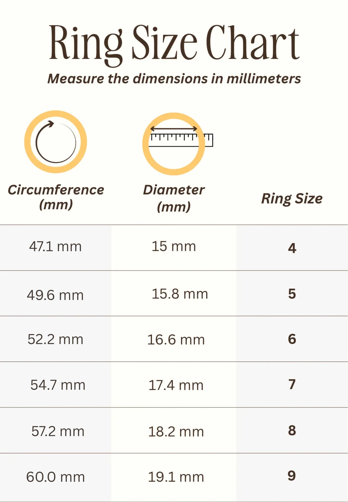 How to Size a Ring: Easy At-Home Methods for Perfect Fit