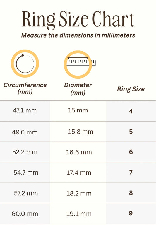 Ring Size Chart in CM: Your Ultimate Guide