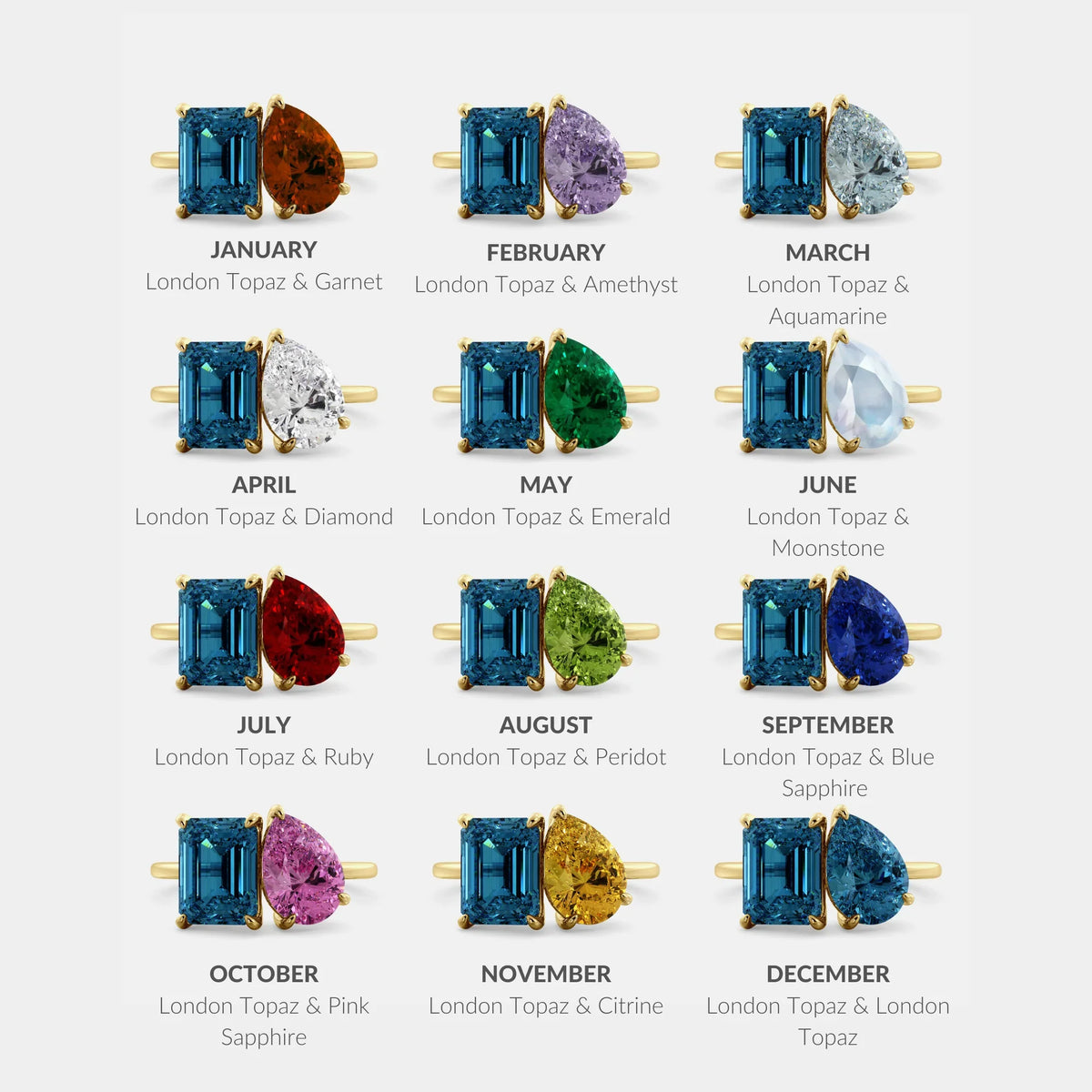 December Birthstone: Meaning & Gift Ideas