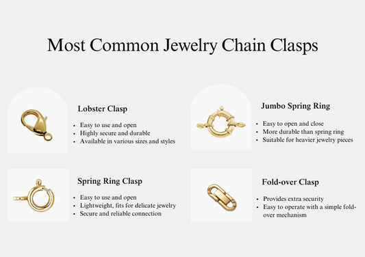 Necklace Clasp: Your Ultimate Guide
