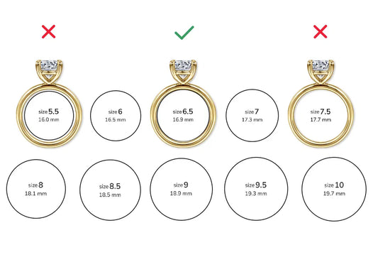 How Can I Size a Ring? A Step-by-Step Guide