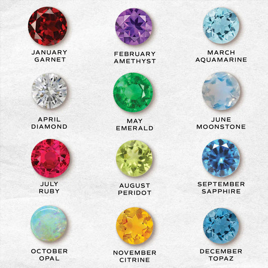 March Gemstone: Aquamarine & Bloodstone