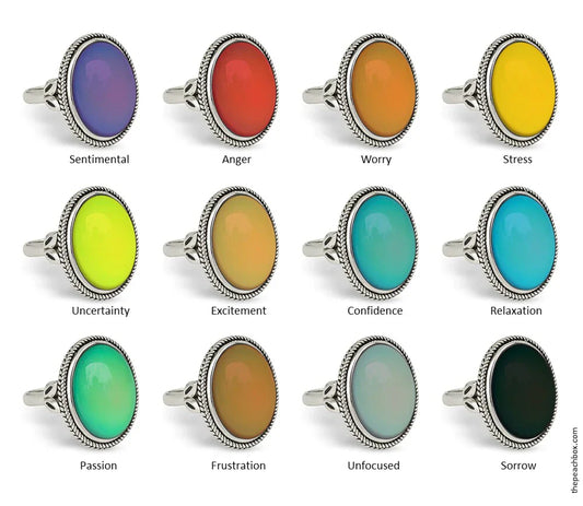 Mood Ring Moods and Colours: Decode Your Vibe