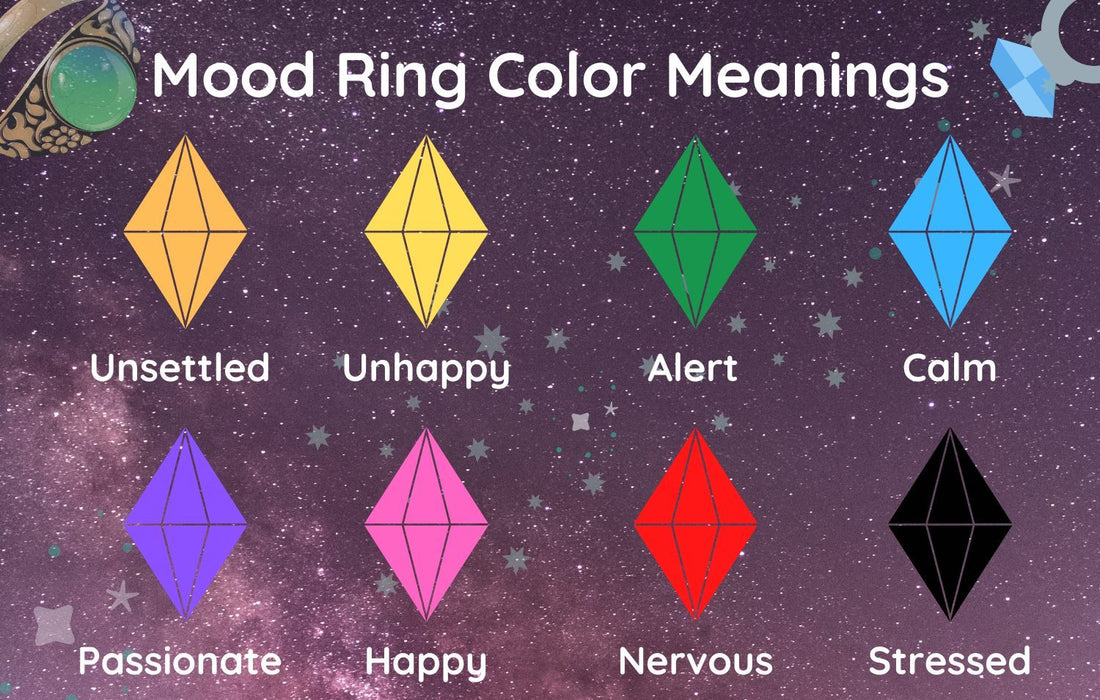 Decoding Mood Ring Colors: What Do They Mean? - Sunrise Bling