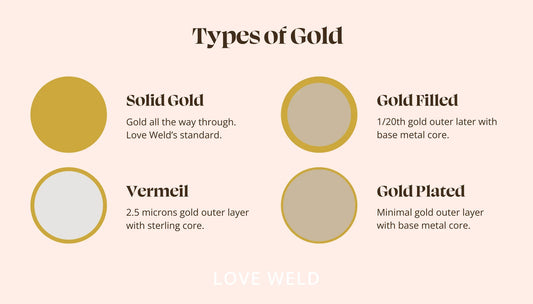 What Is Gold Vermeil? Luxury on a Budget