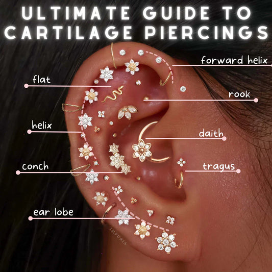 Cartilage Piercings: Costs and Aftercare Tips