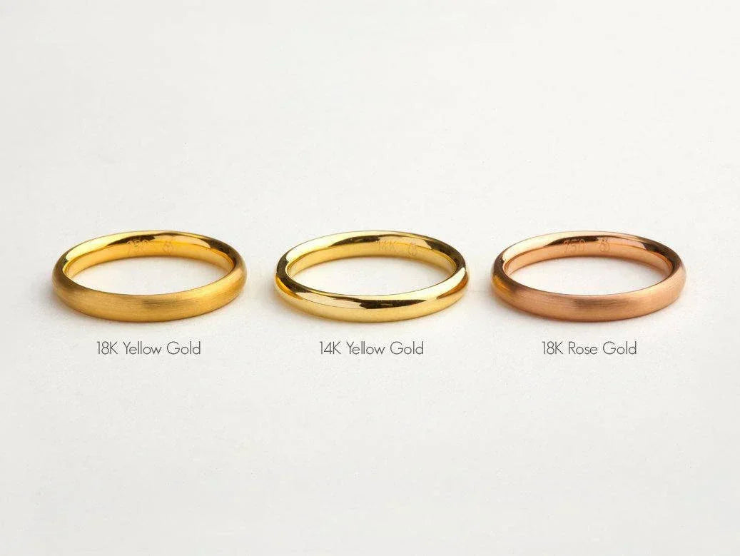 14k vs 18k Gold: Decode the Difference