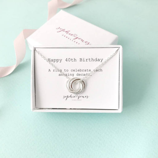 40th Birthday Gifts: Celebrate 40 in Style