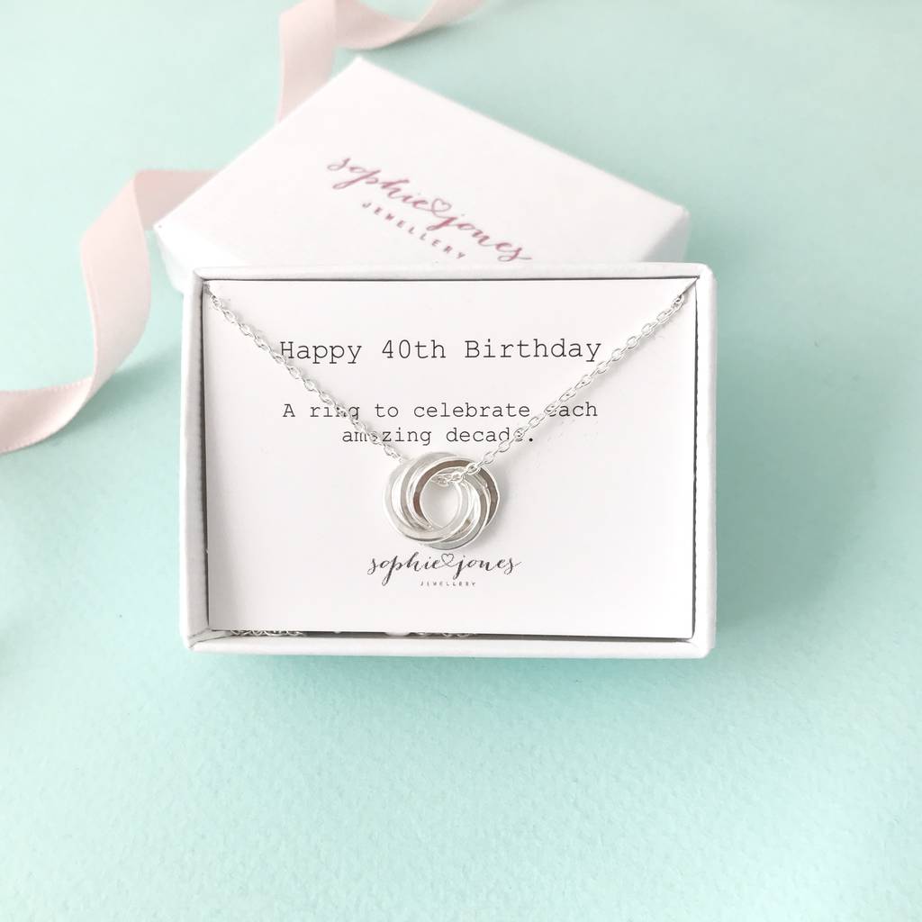 40th Birthday Gifts: Celebrate 40 in Style